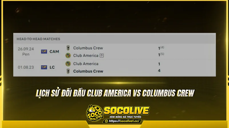 Lịch sử đối đầu Club America vs Columbus Crew được Socolivetv tổng hợp