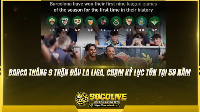 Barca thắng 9 trận đầu La Liga, chạm kỷ lục tồn tại 58 năm